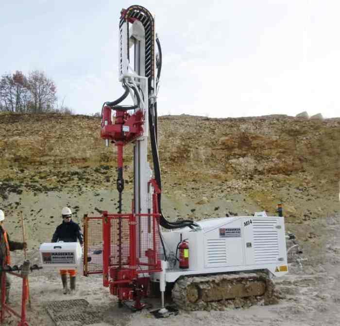 Diy well drilling equipment