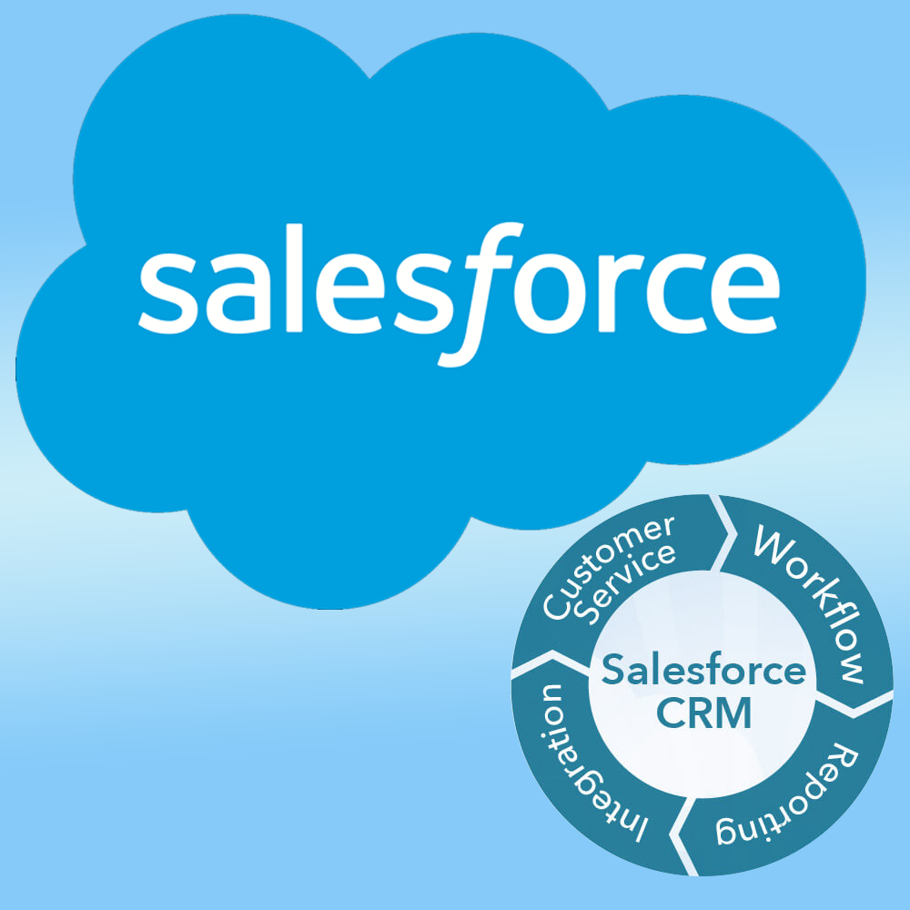 Crm salesforce analytics