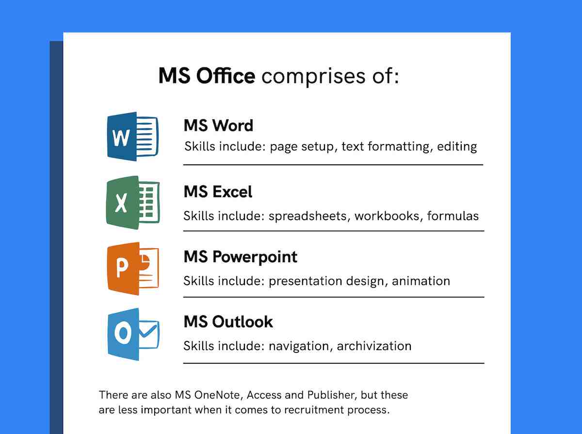 Microsoft suite